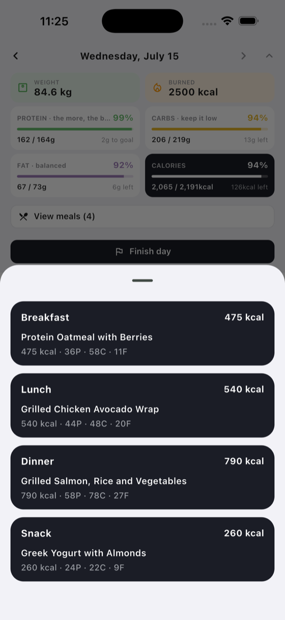 Yes We Eat daily dashboard with macro rings and logged meals